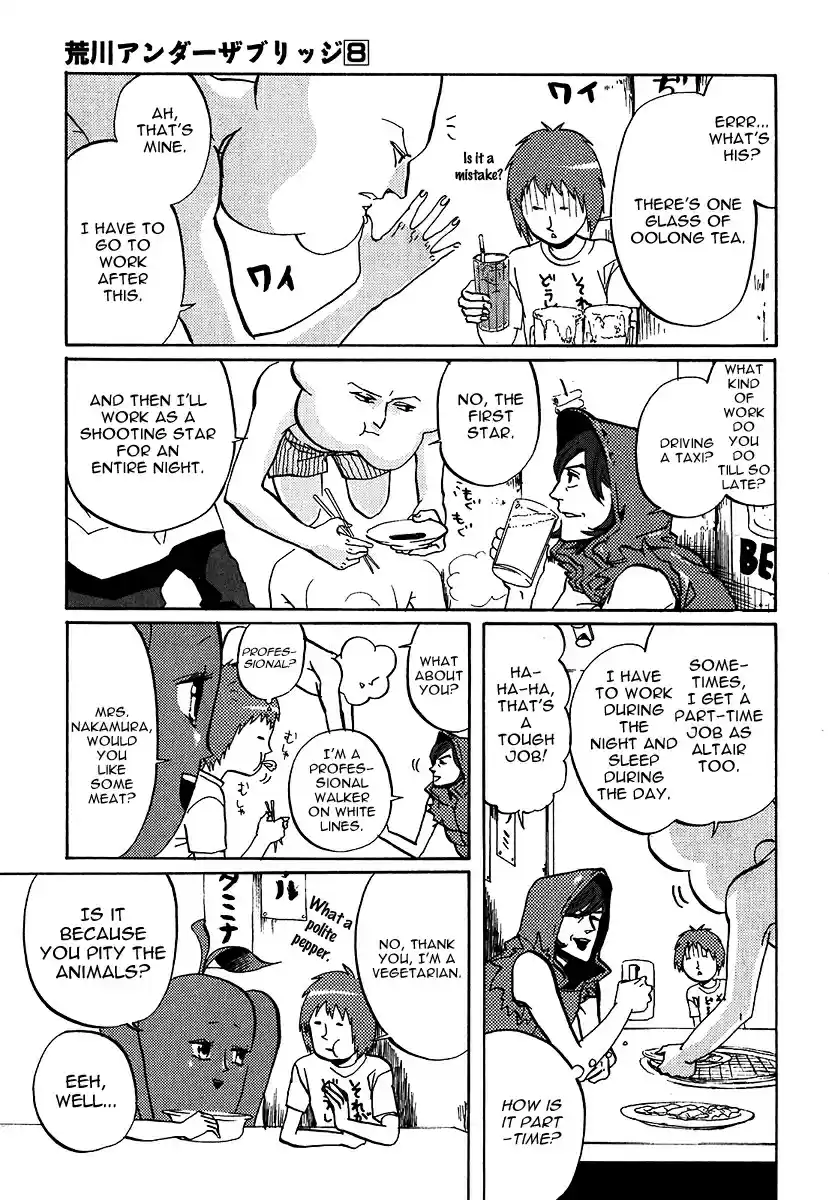 Arakawa Under the Bridge Vol. 8 Ch. 225.1