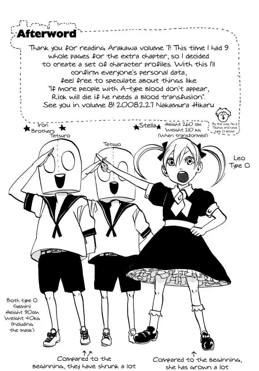 Arakawa Under the Bridge vol.7 ch.196.1