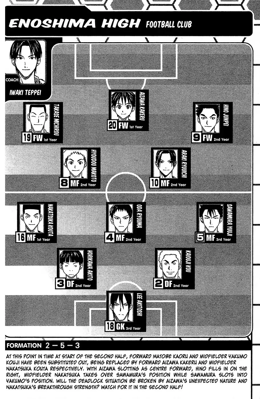 Area No Kishi Vol.14 Chapter 0 : Extras