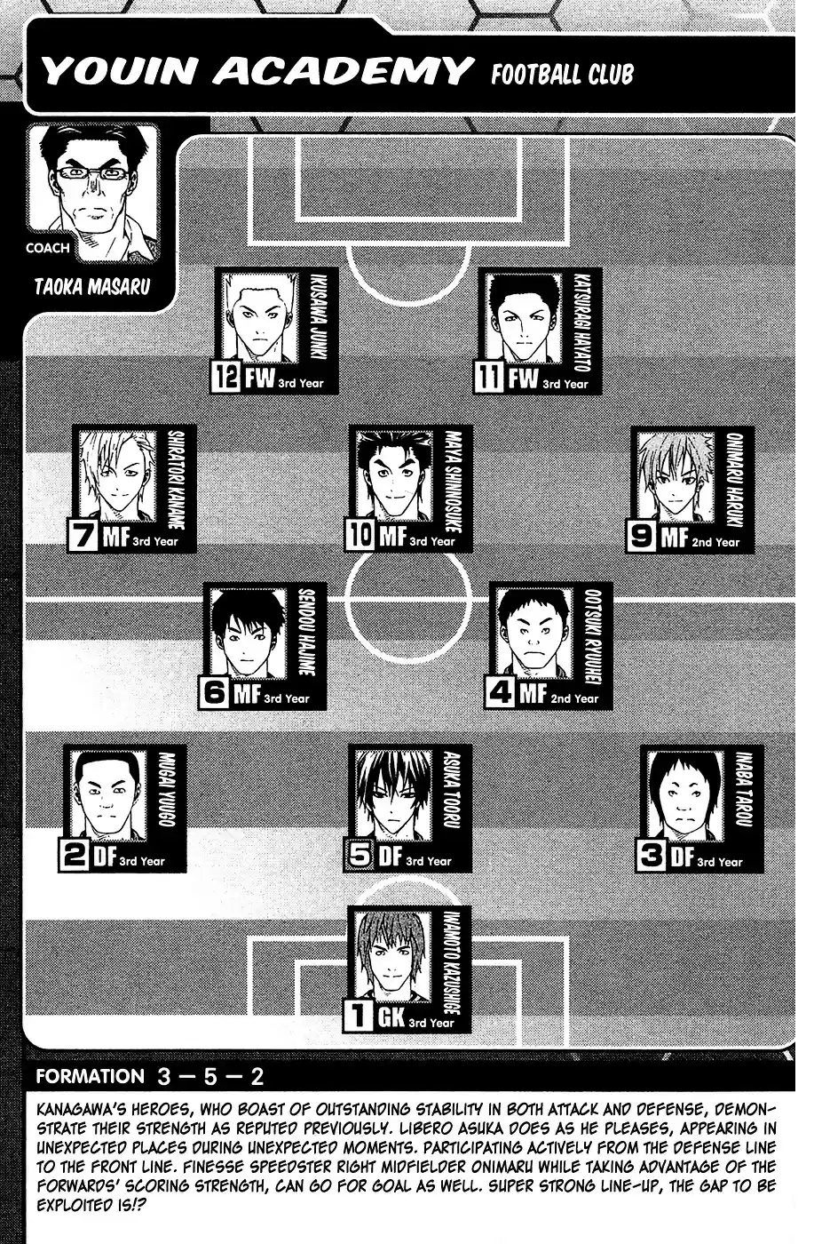 Area No Kishi Vol.14 Chapter 0 : Extras