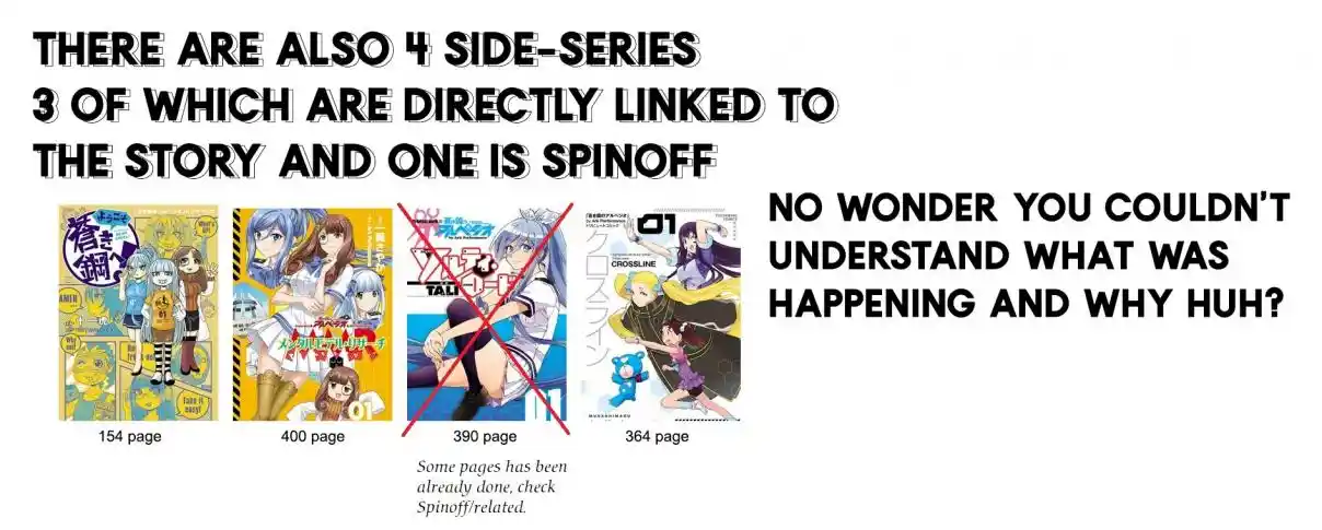 Arpeggio of Blue Steel 166