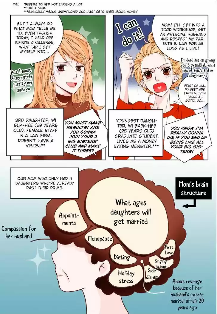 Arrogance and Romance 1