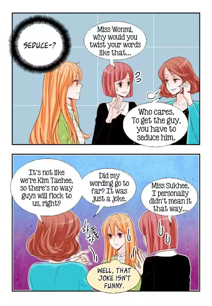 Arrogance and Romance Ch. 109