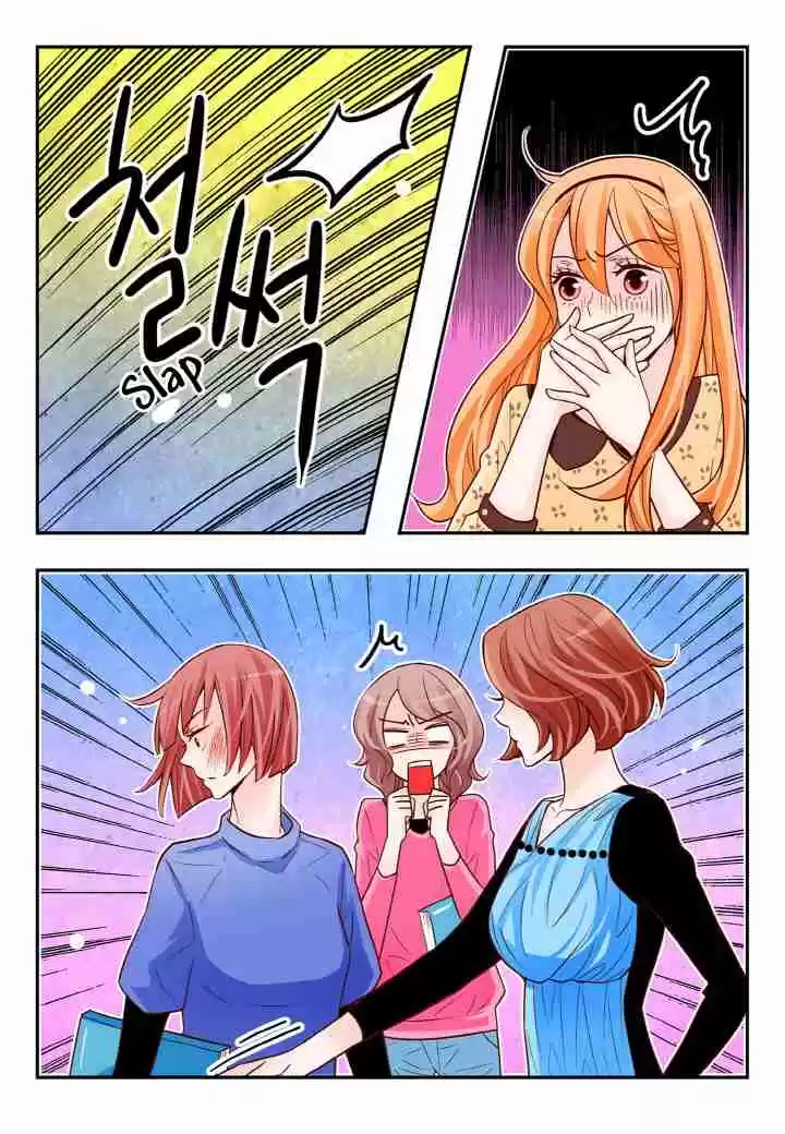 Arrogance and Romance Ch. 116