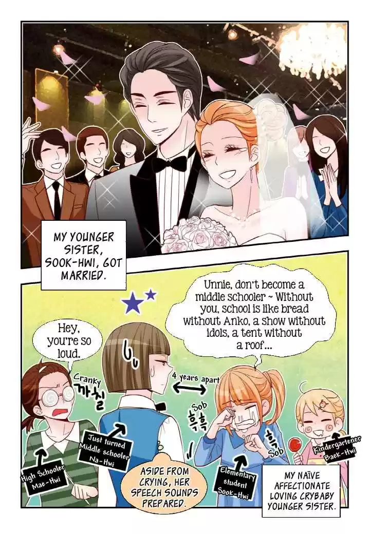 Arrogance and Romance Ch. 121