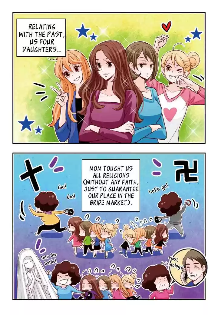 Arrogance and Romance Ch. 121