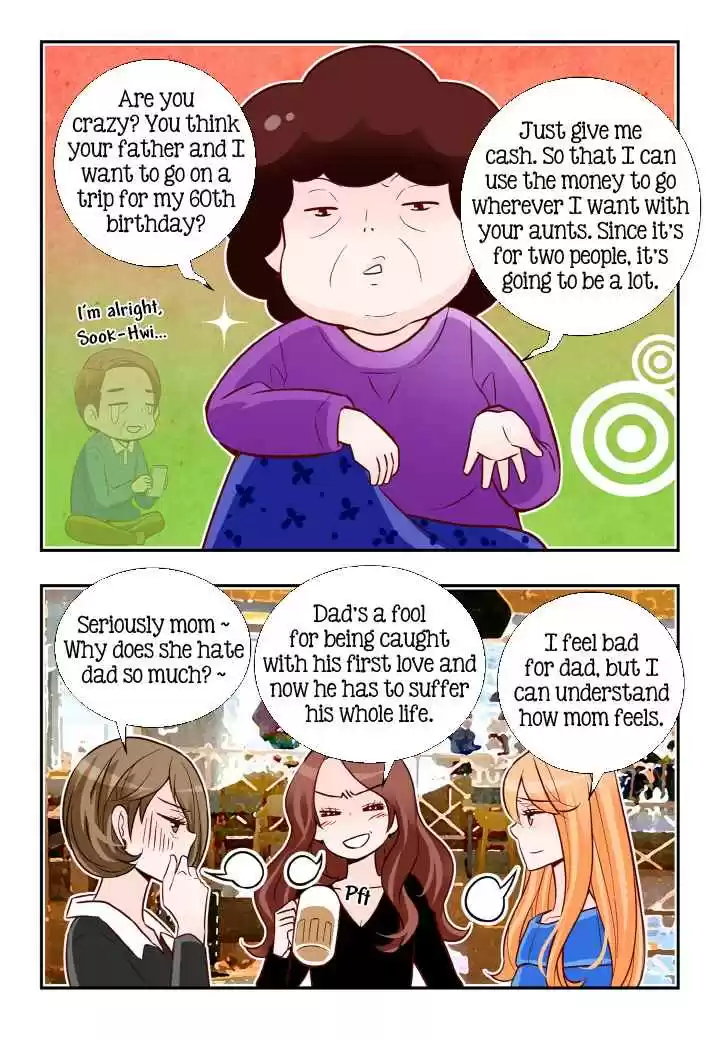 Arrogance and Romance Ch. 132