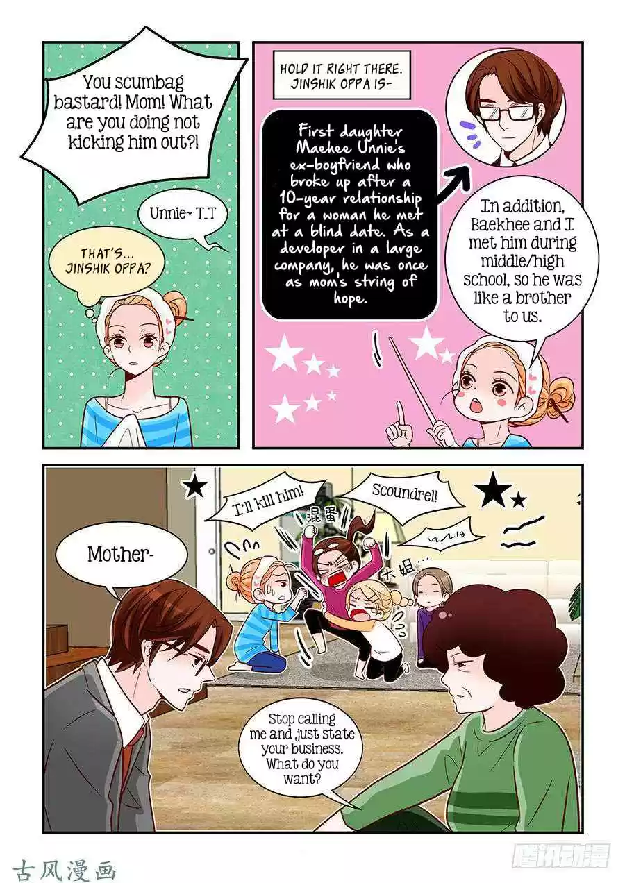 Arrogance and Romance Ch. 74