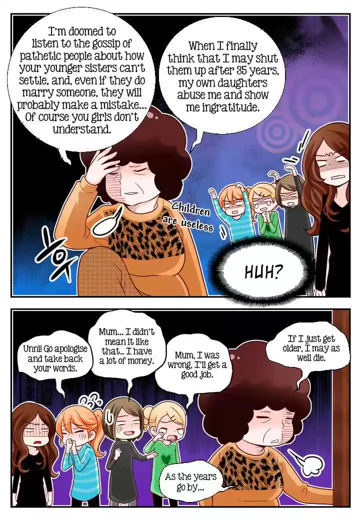 Arrogance and Romance Ch. 91