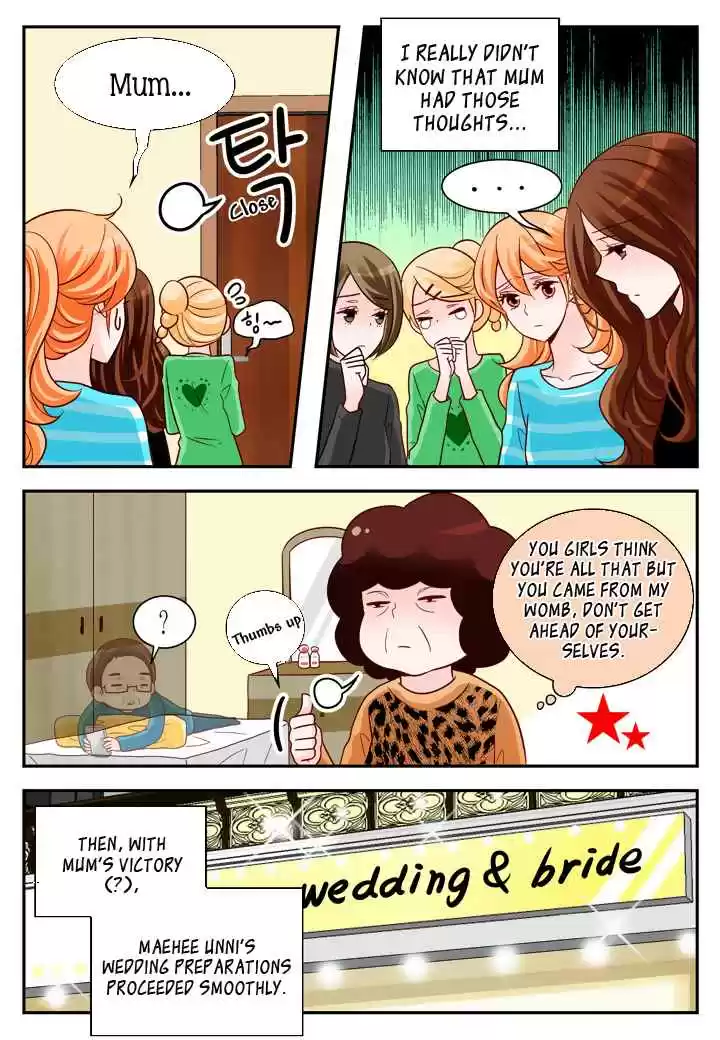 Arrogance and Romance Ch. 91