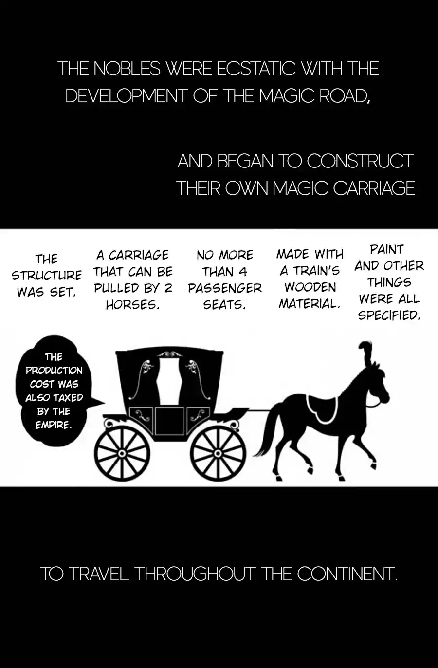 As Long As You Like It Ch. 6