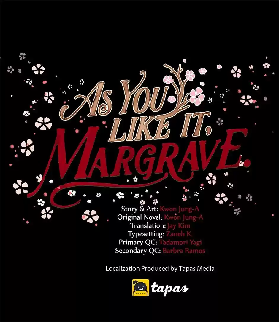 As Long As You Like It Chapter 121