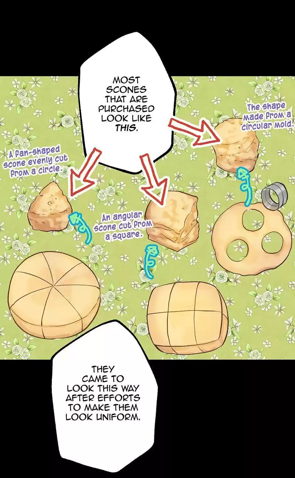 As Long As You Like It Chapter 127