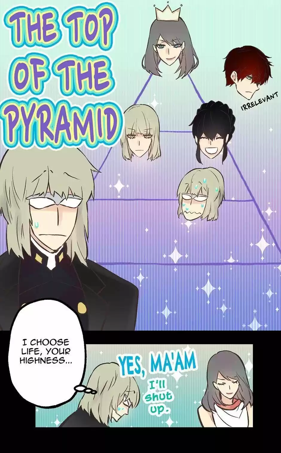 As Long As You Like It Chapter 142