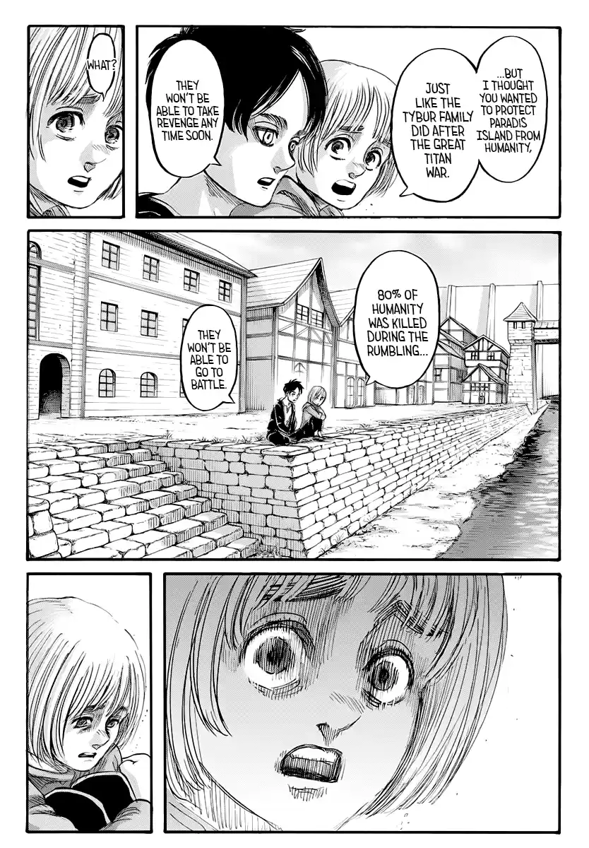 Attack On Titan Vol.34 Chapter 139
