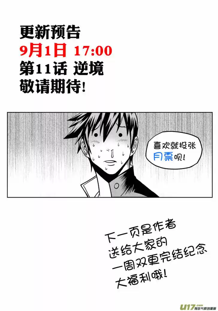 Autophagy Regulation 10