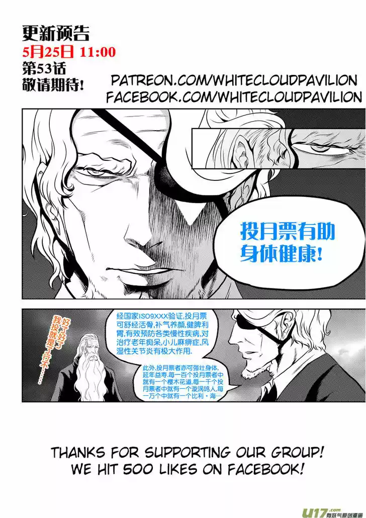 Autophagy Regulation 52