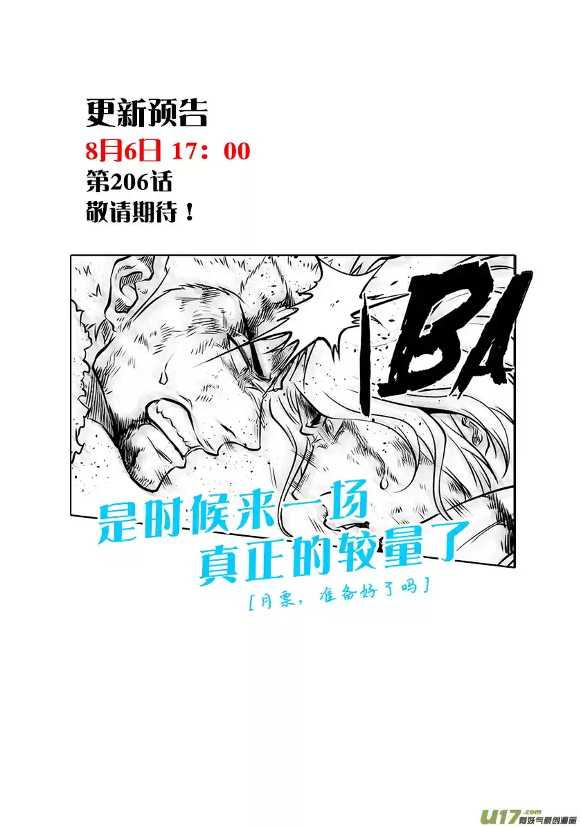 Autophagy Regulation Ch. 205 The Battle of a Boor