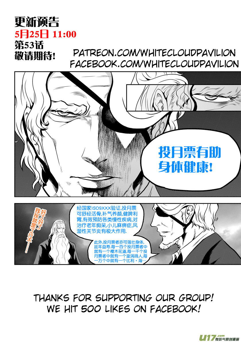 Autophagy Regulation Ch.52