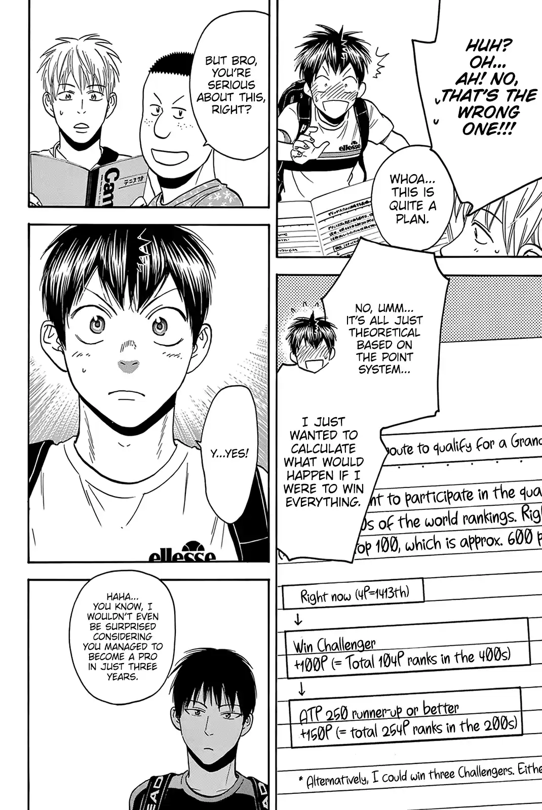 Baby Steps Chapter 392: Potential