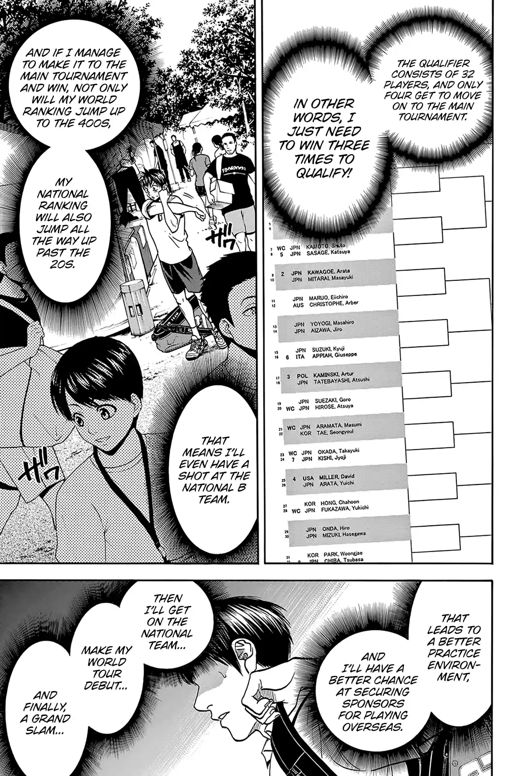 Baby Steps Chapter 392: Potential