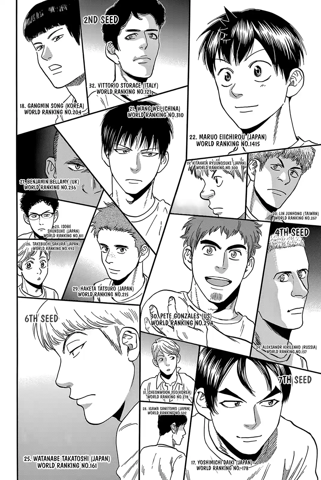 Baby Steps Chapter 395: Challenger Main Tournament