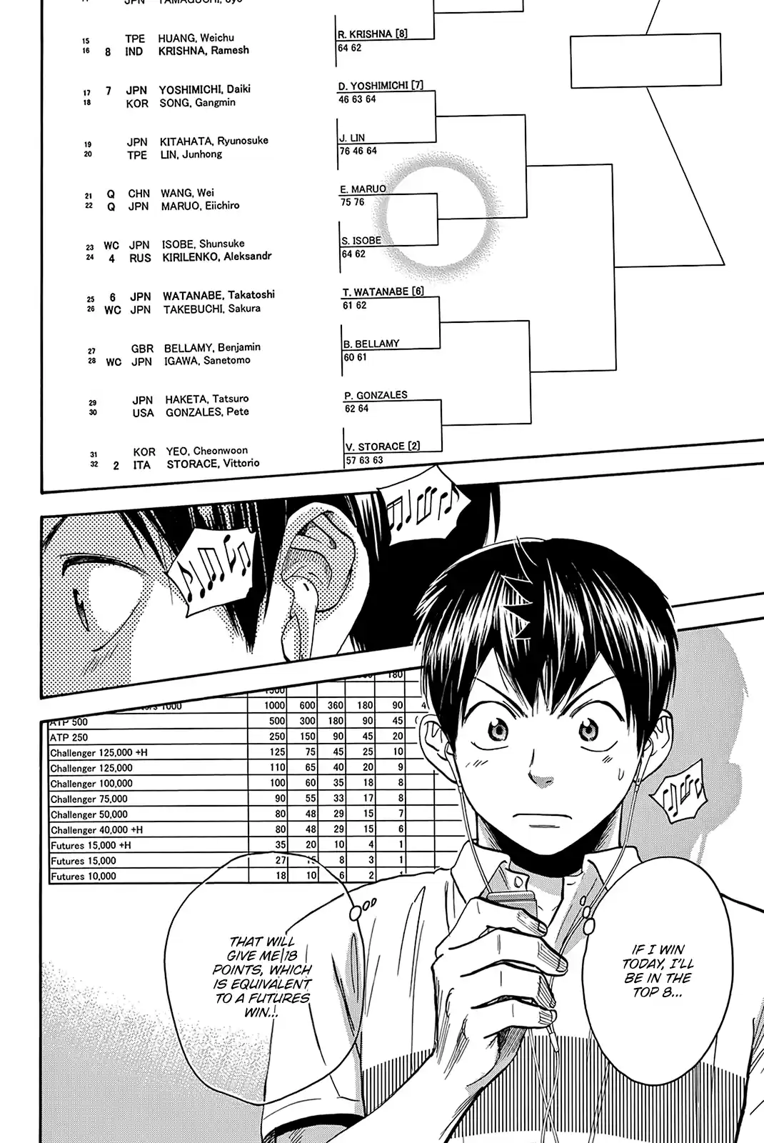 Baby Steps Chapter 412: Representative