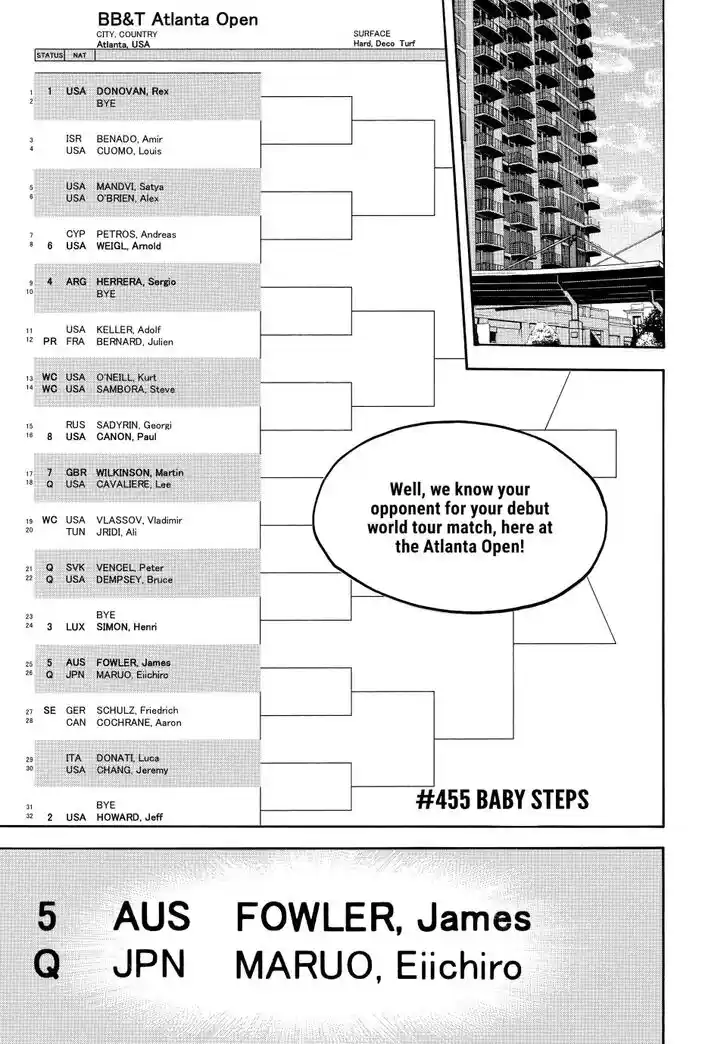 Baby Steps Vol.36 Ch.455