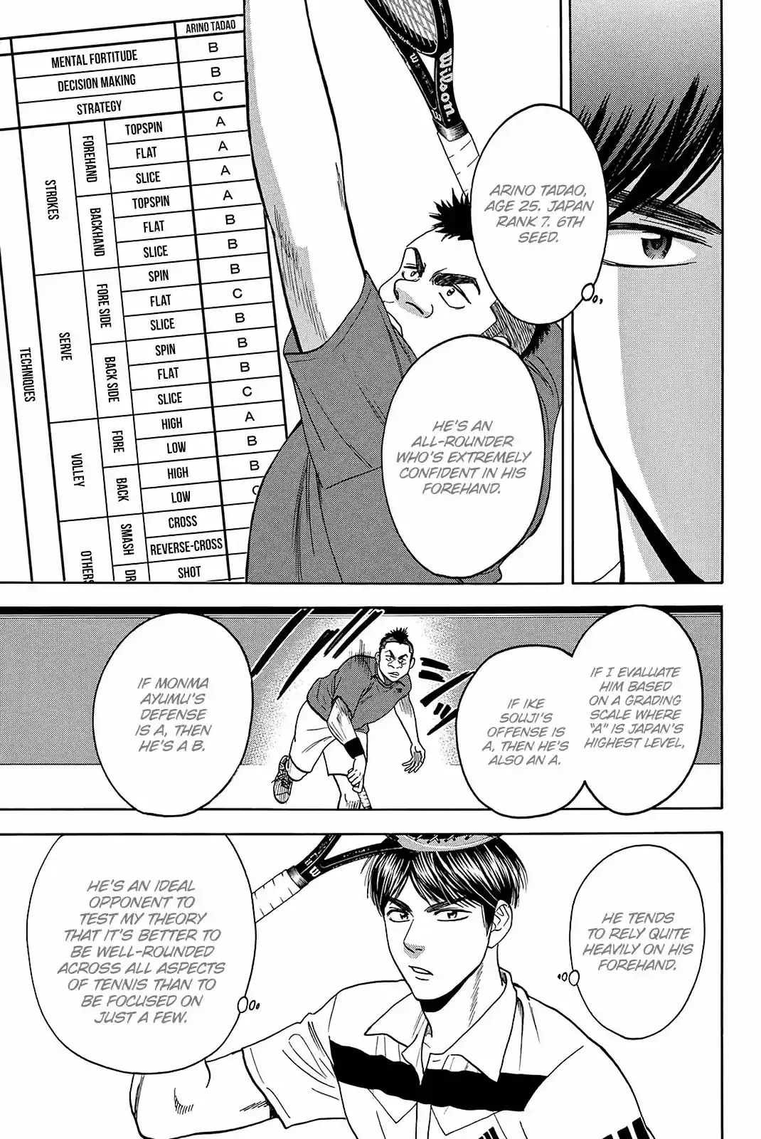 Baby Steps Vol.37 Chapter 349: Each One's Battle