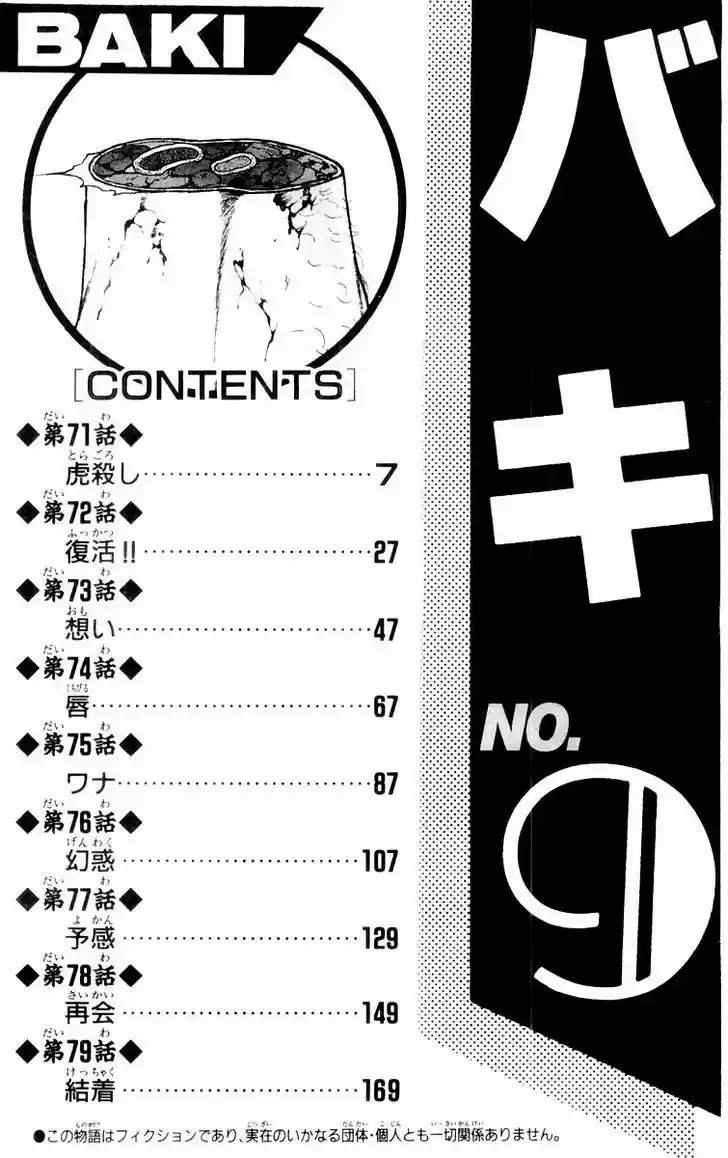 Baki 71