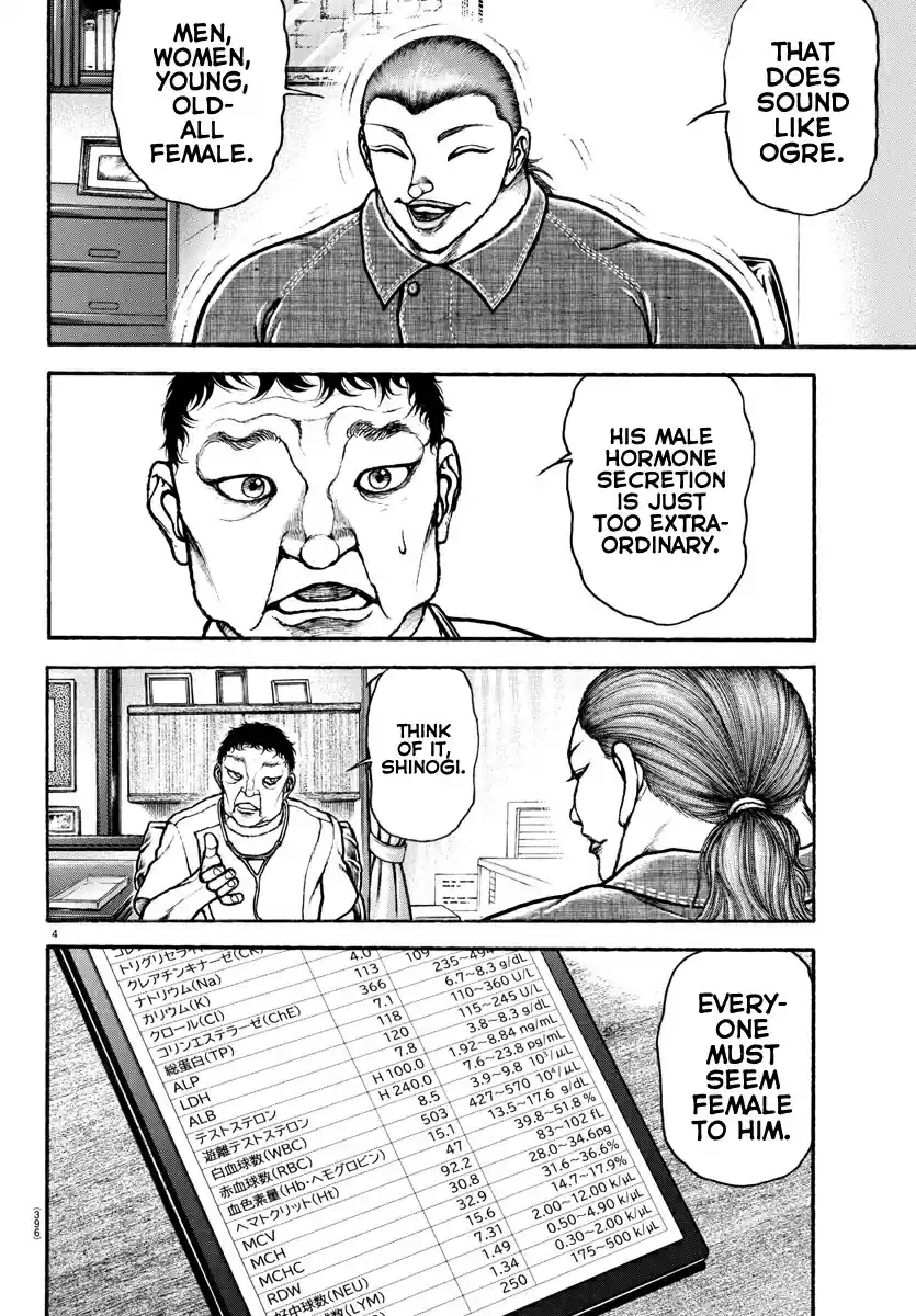 Baki Dou (2018) 100 I am male, and all others are not