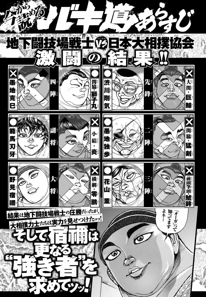 Baki Dou (2018) 99 Ogre