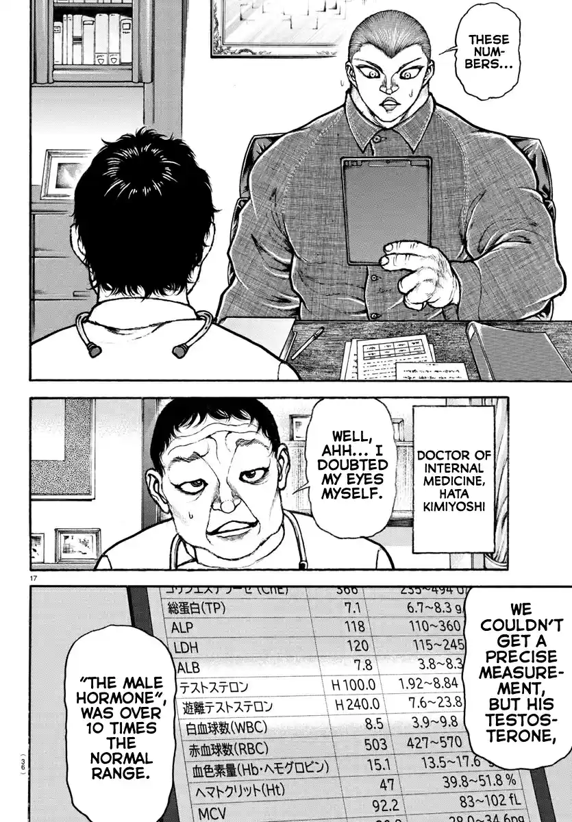 Baki Dou (2018) 99 Ogre