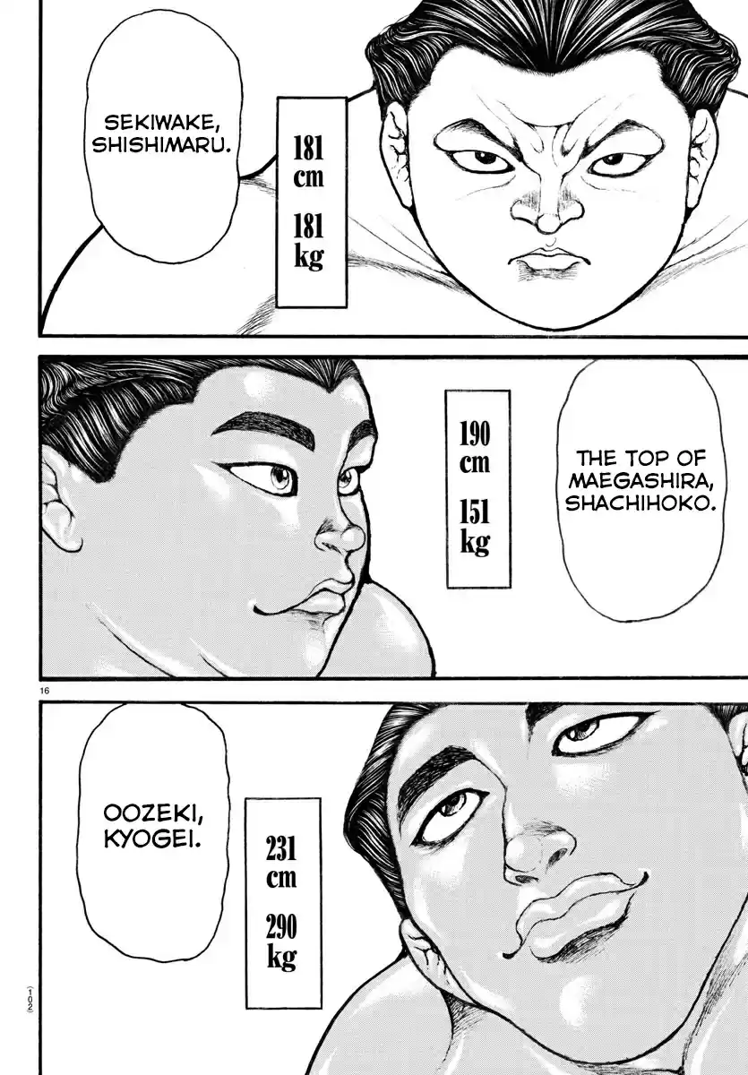 Baki Dou (2018) Ch. 36 Fighting Alongside Retsu