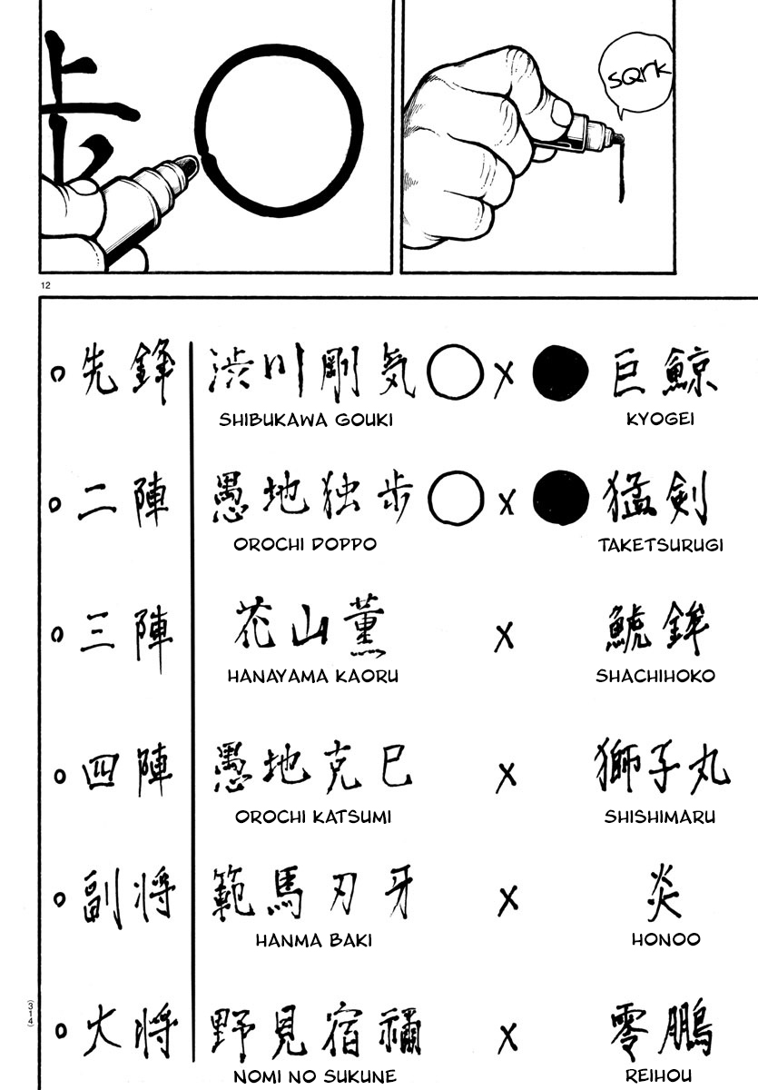 Baki Dou (2018) Ch. 67 Interfering