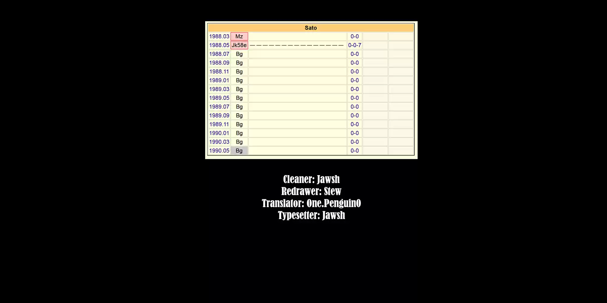 Baki-Dou (2018) Chapter 113