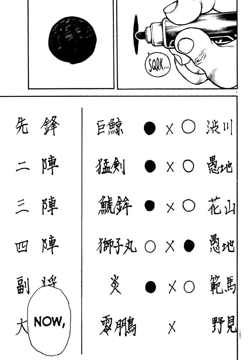 Baki-Dou (2018) Chapter 93