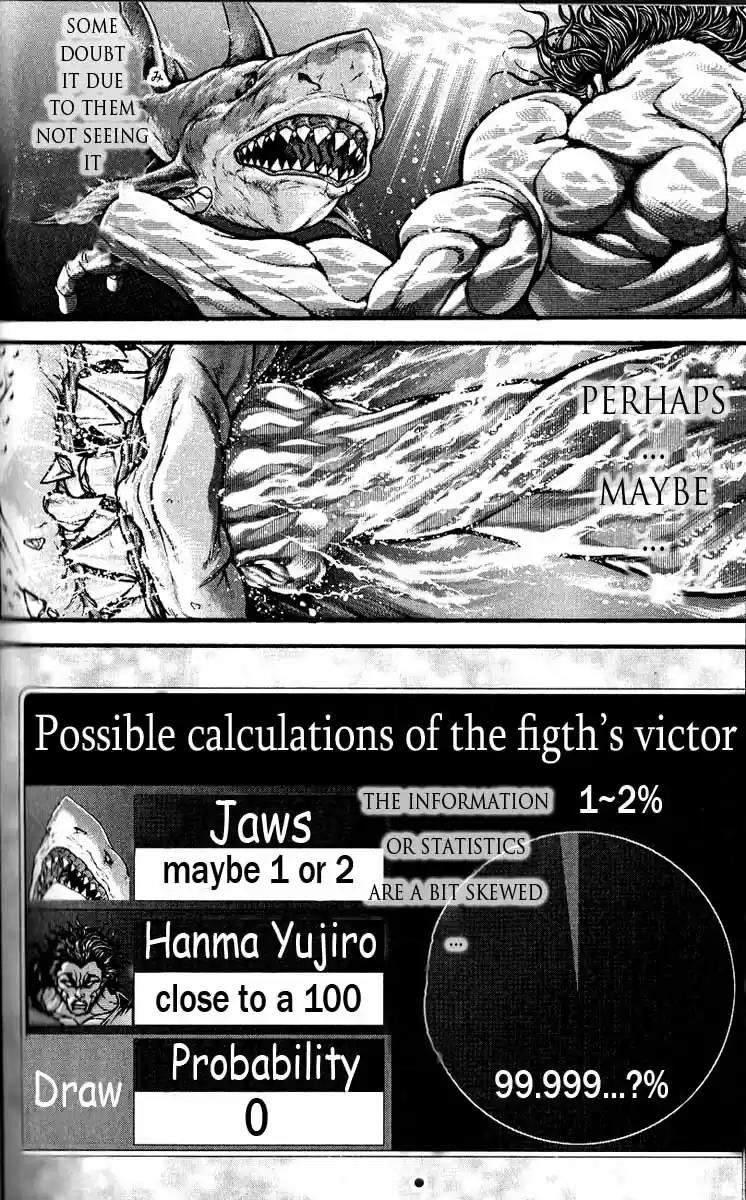 Baki Son Of Ogre Vol. 34 Ch. 282 A good night