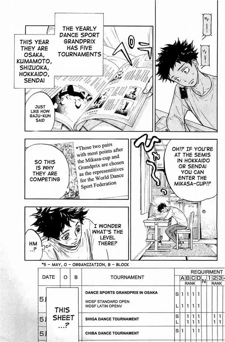 Ballroom e Youkoso 21