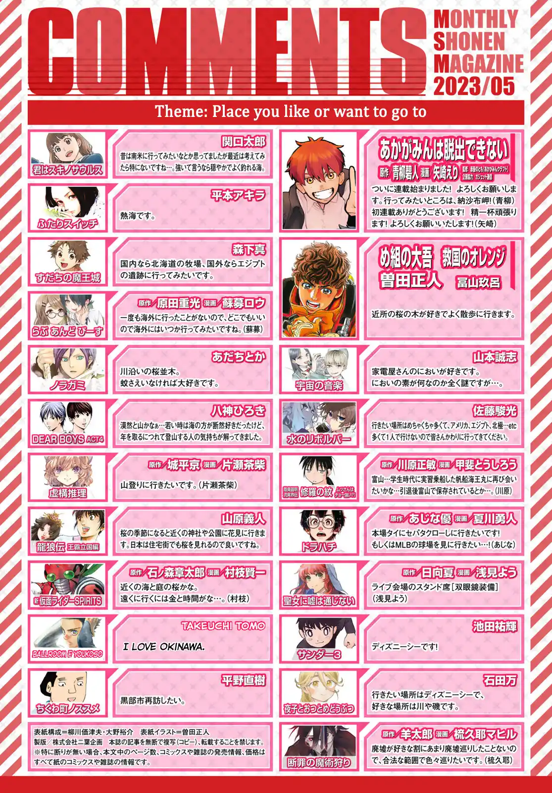 Ballroom E Youkoso Chapter 70