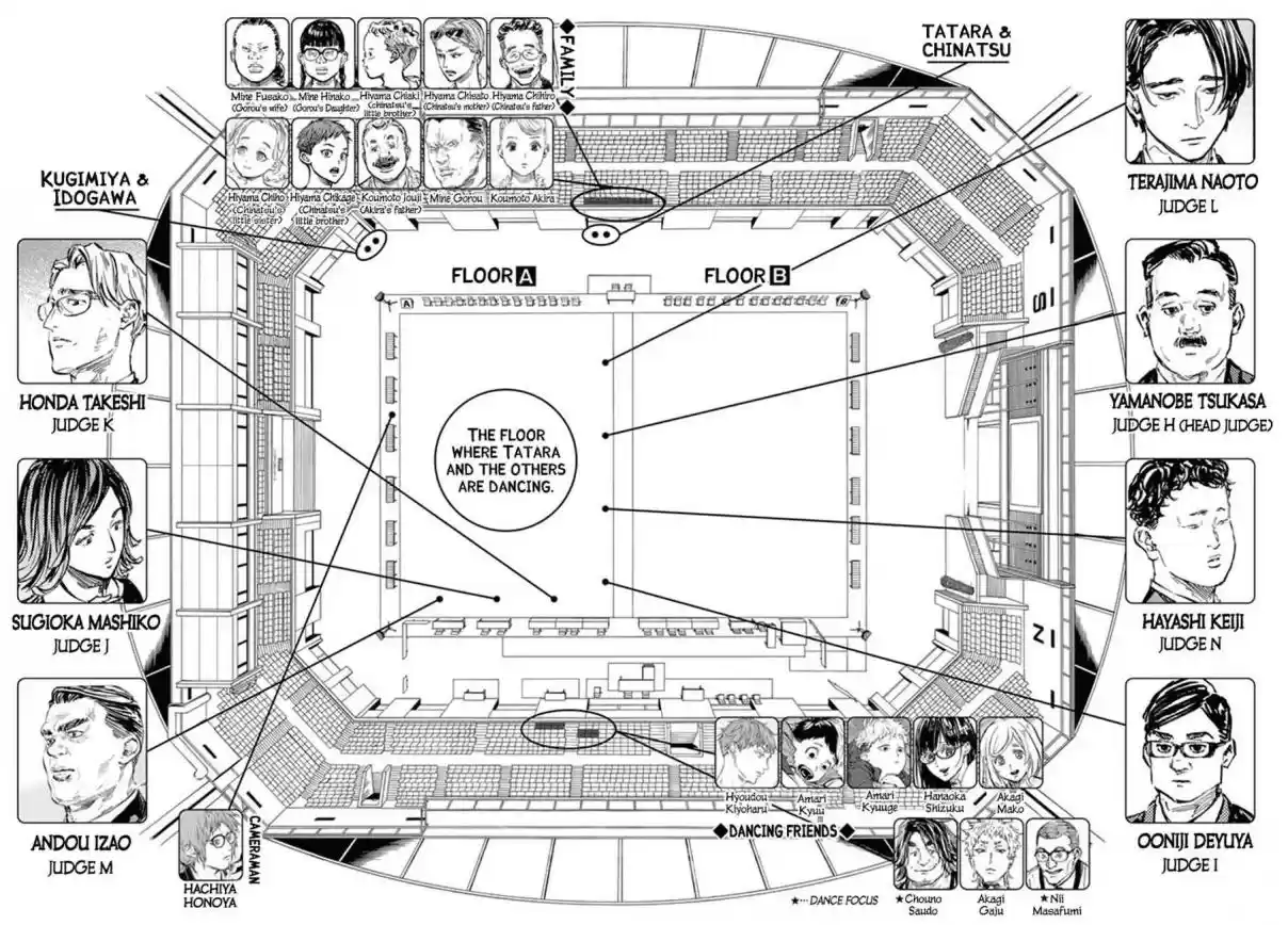Ballroom e Youkoso Vol. 10 Ch. 45.1