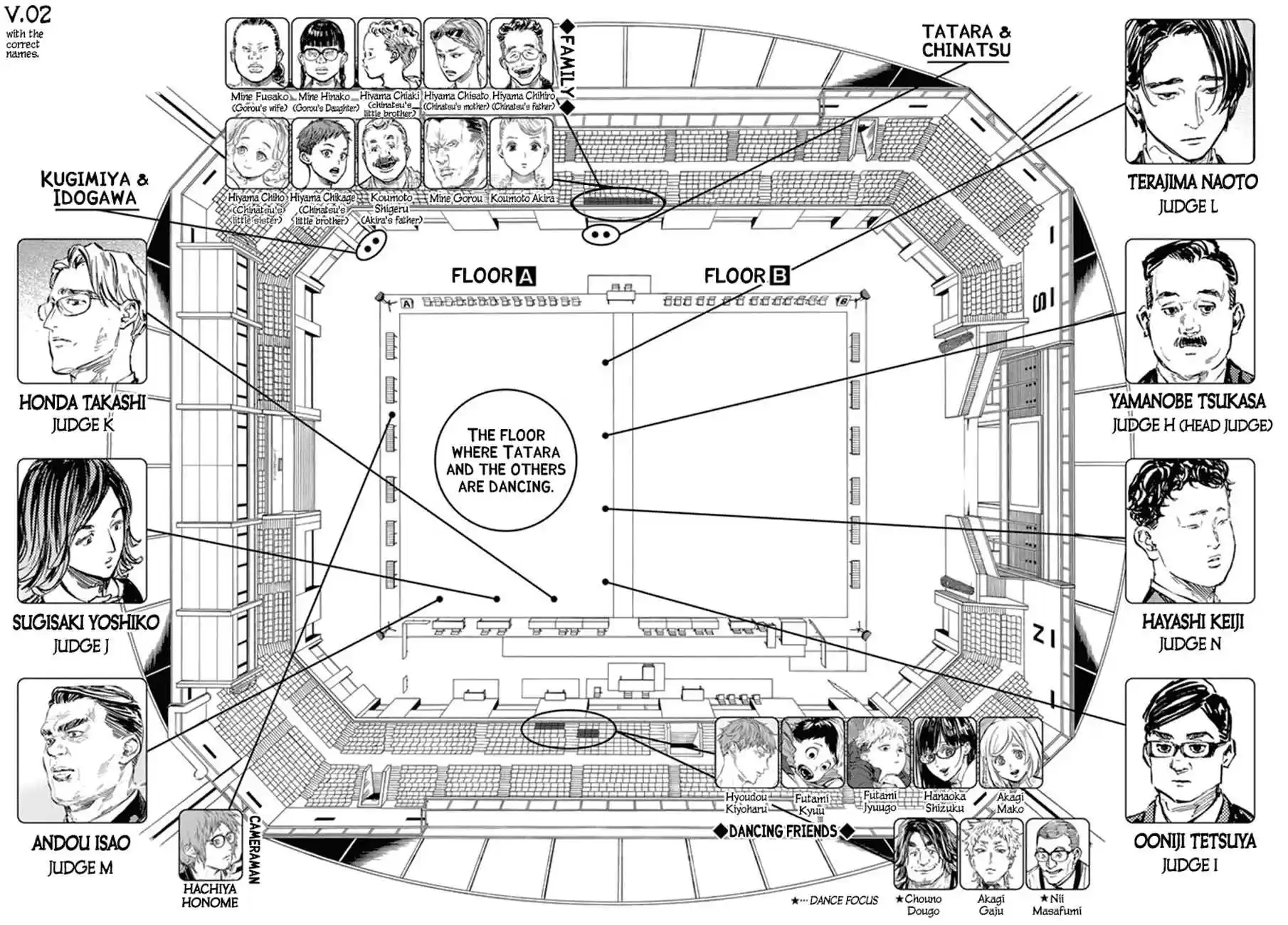 Ballroom e Youkoso vol.10 ch.45 v2