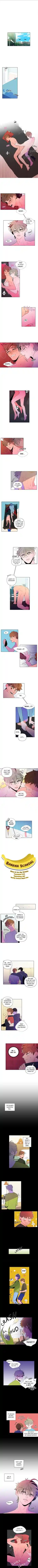 Banana Scandal Chapter 27 : Strength And Weakness