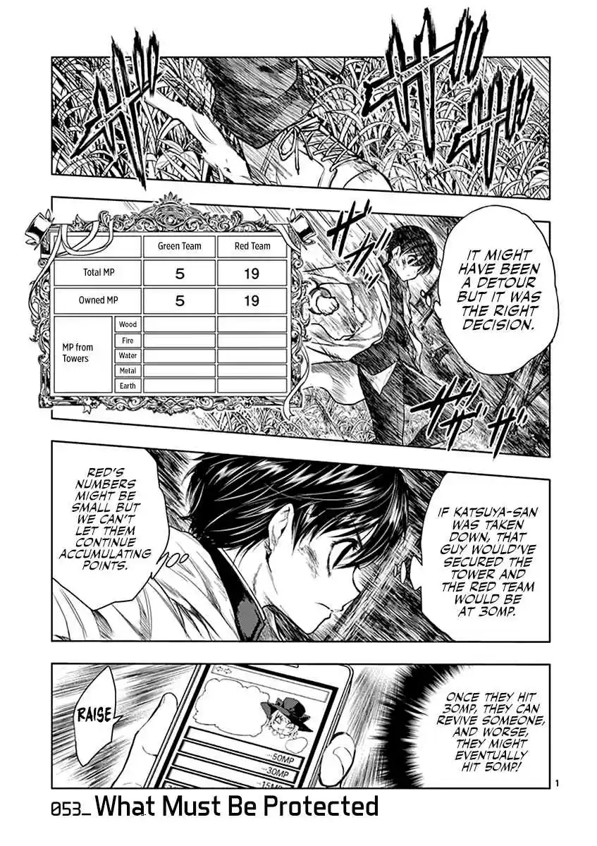 Battle In 5 Seconds After Meeting Vol. 6 Ch. 53 What Must Be Protected