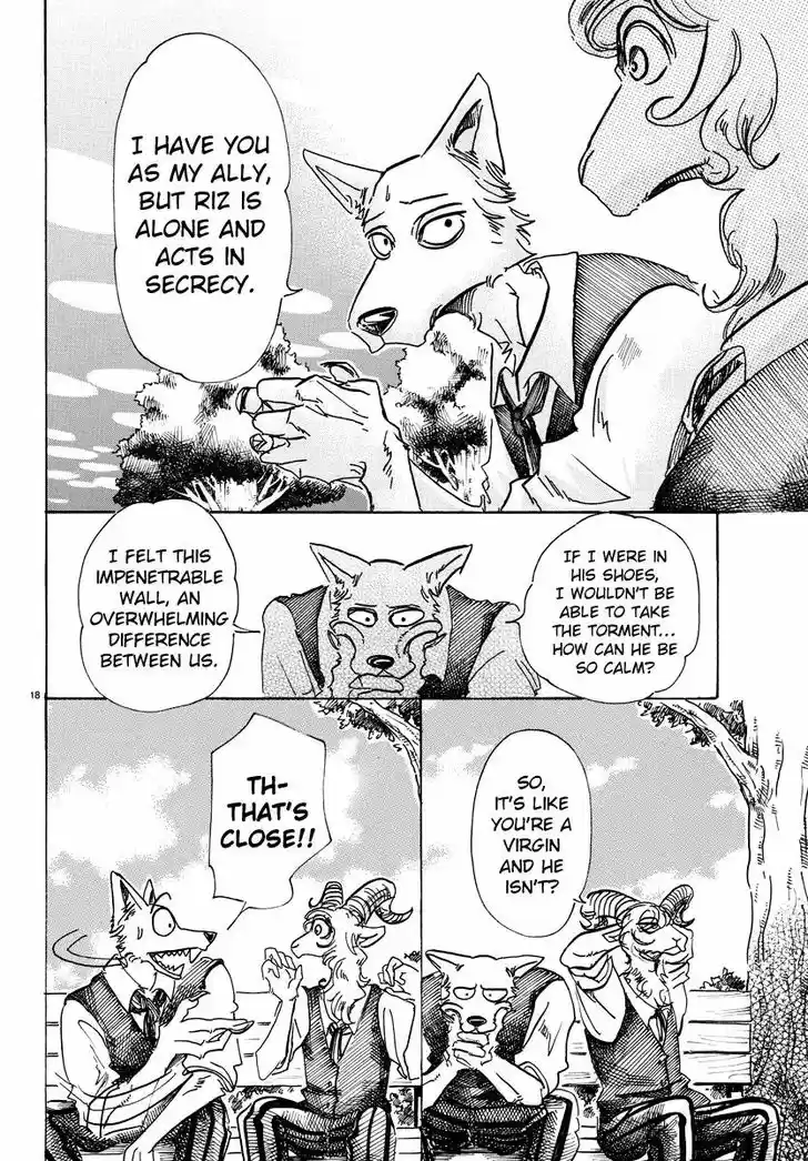 Beastars 81