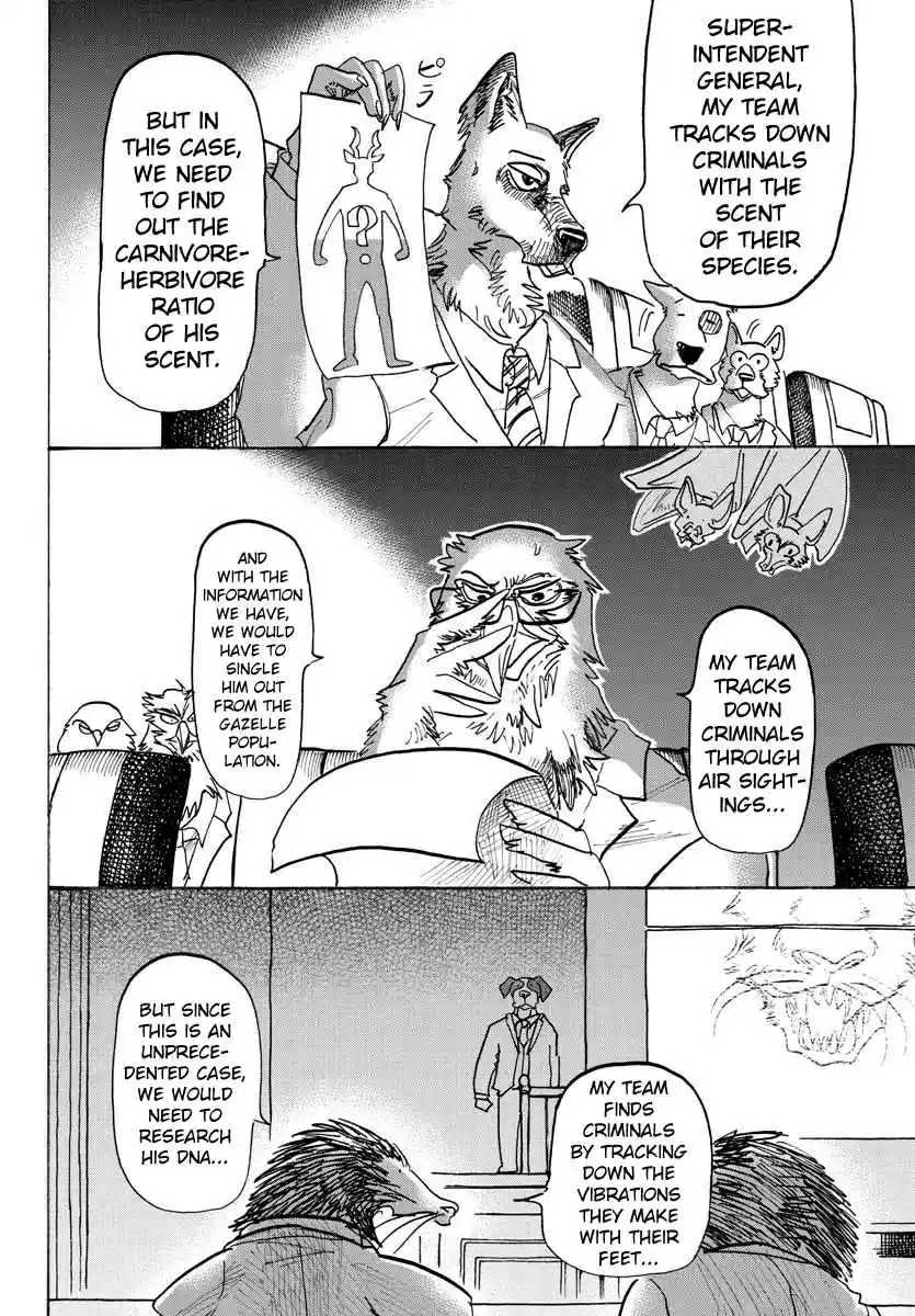 Beastars Ch. 126 A Devil's Prayer is a Premonition of Bad Luck