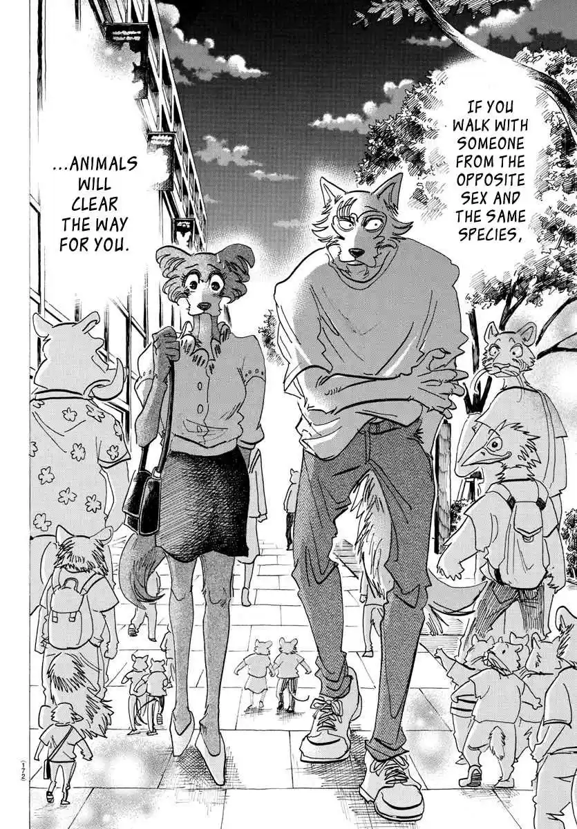 Beastars Ch. 137 A Departure from La La Land