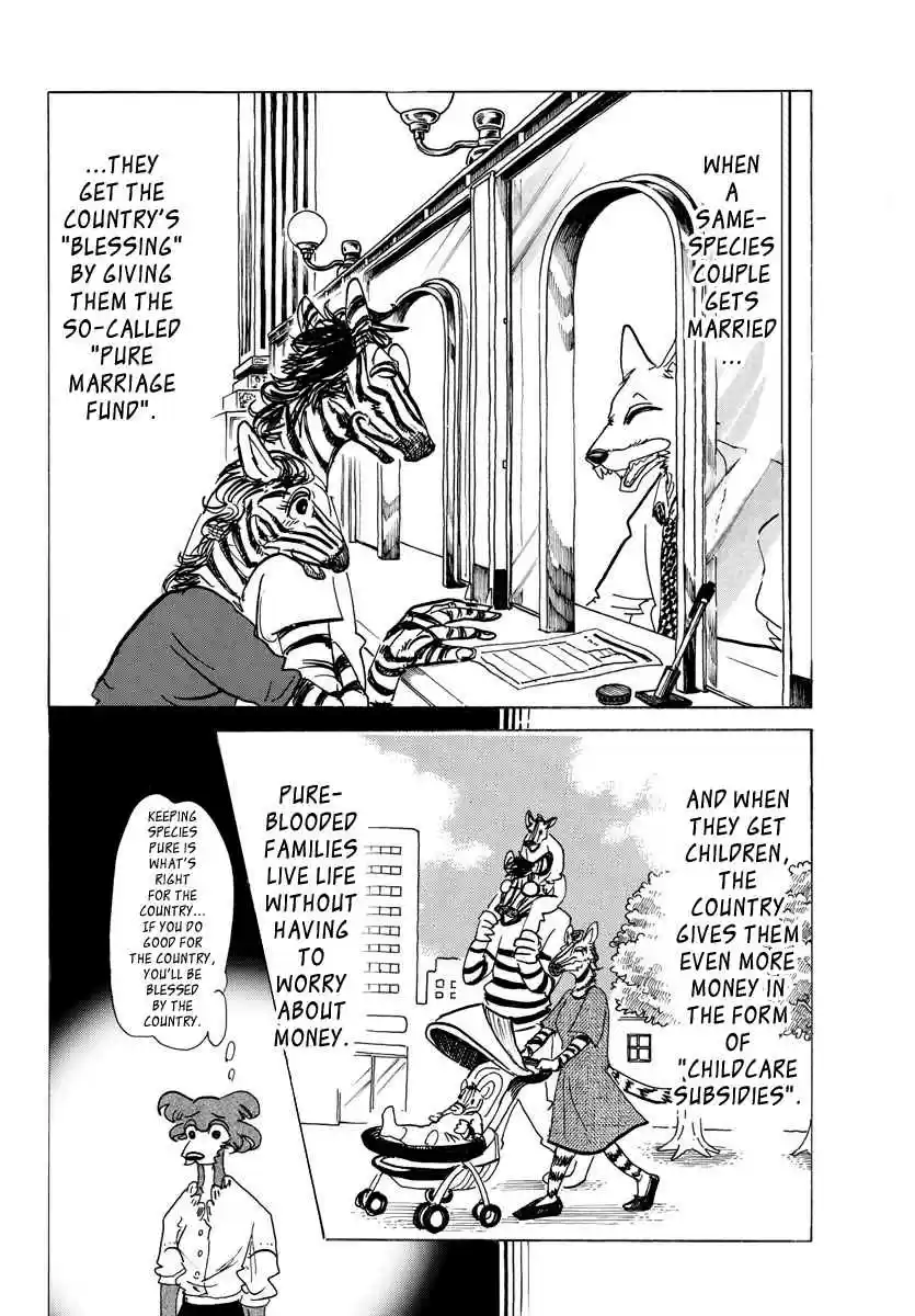 Beastars Ch. 137 A Departure from La La Land