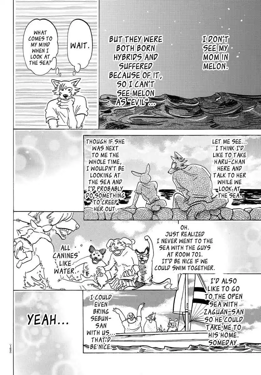 Beastars Ch. 140 Acting Directions in a Tragedy