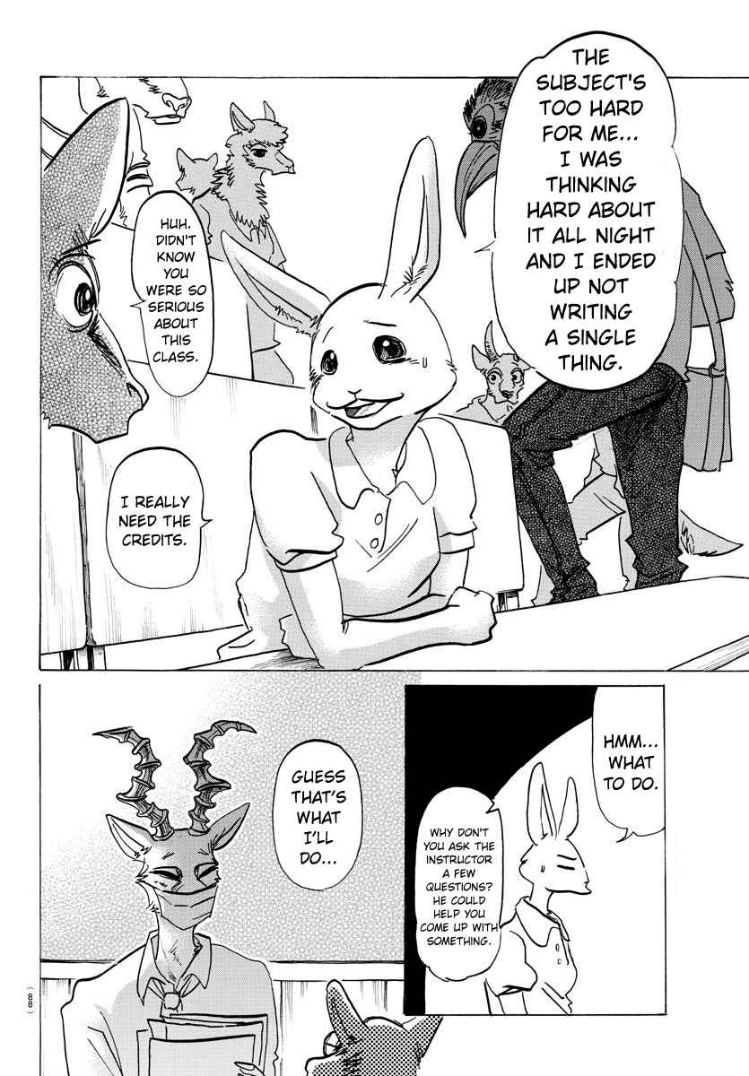Beastars Ch. 145 A Body Without Privacy